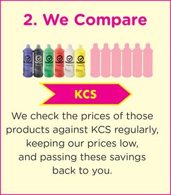 We Compare