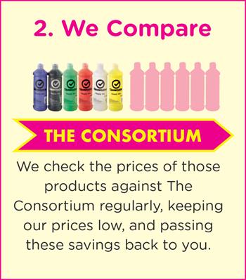 We Compare