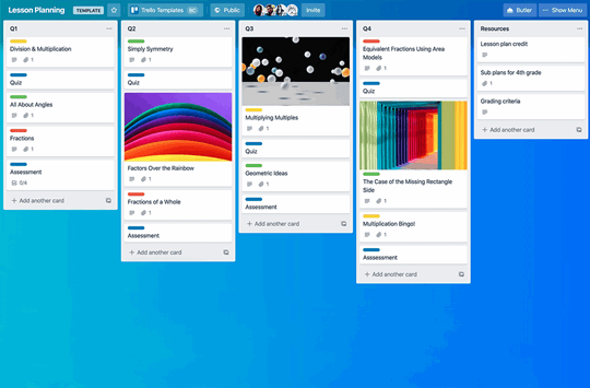 Trello board helping with organisation