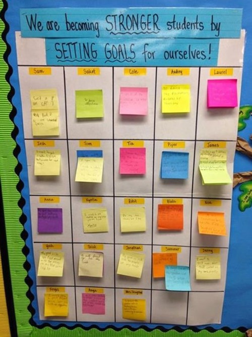 goals board