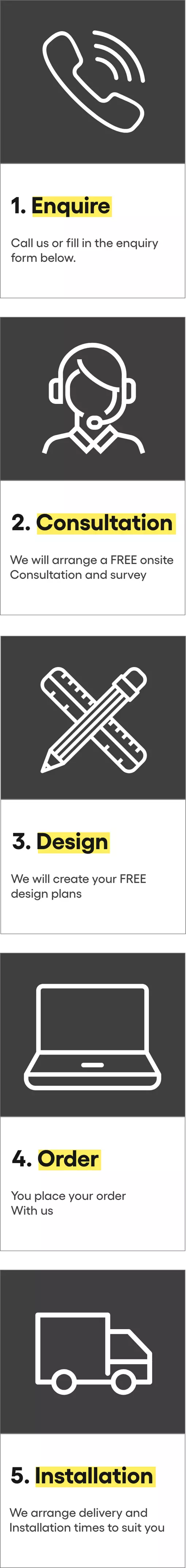 every-step-icons-mobile.png