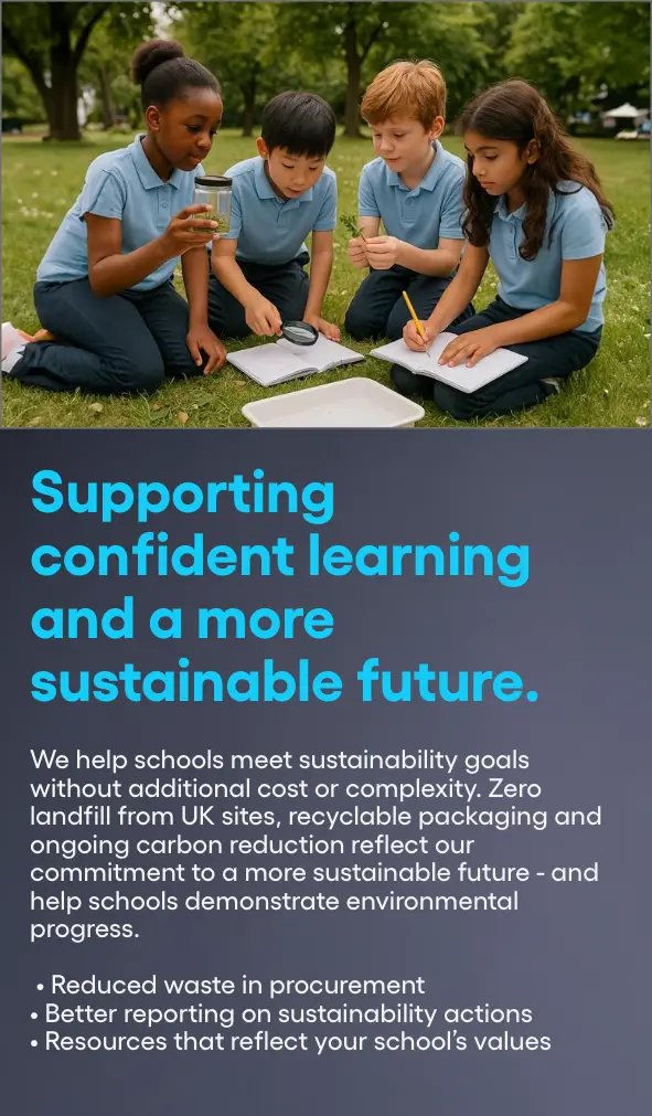 supporting confident learning mob.png
