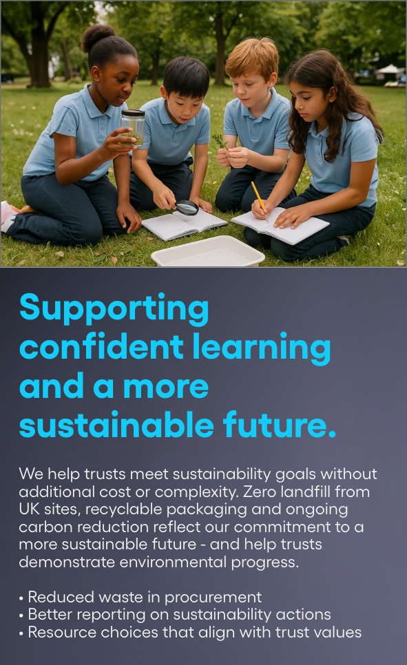 17. Supporting Confident learning MOBILE.png