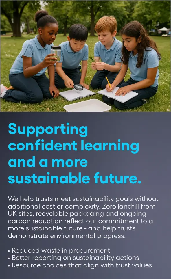 17. Supporting Confident learning MOBILE.png