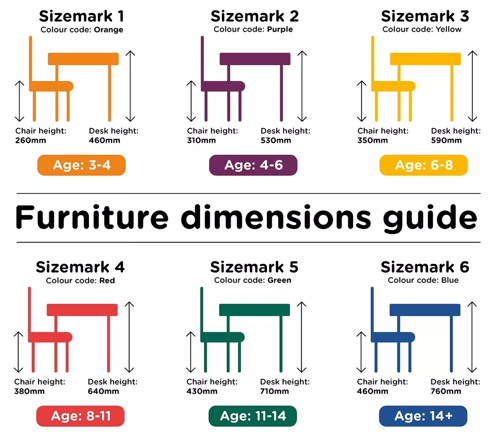 Furniture Size Guide
