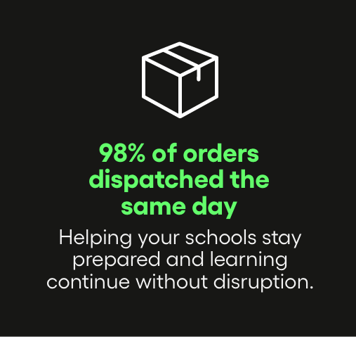 6. 98% of orders MOBILE.png